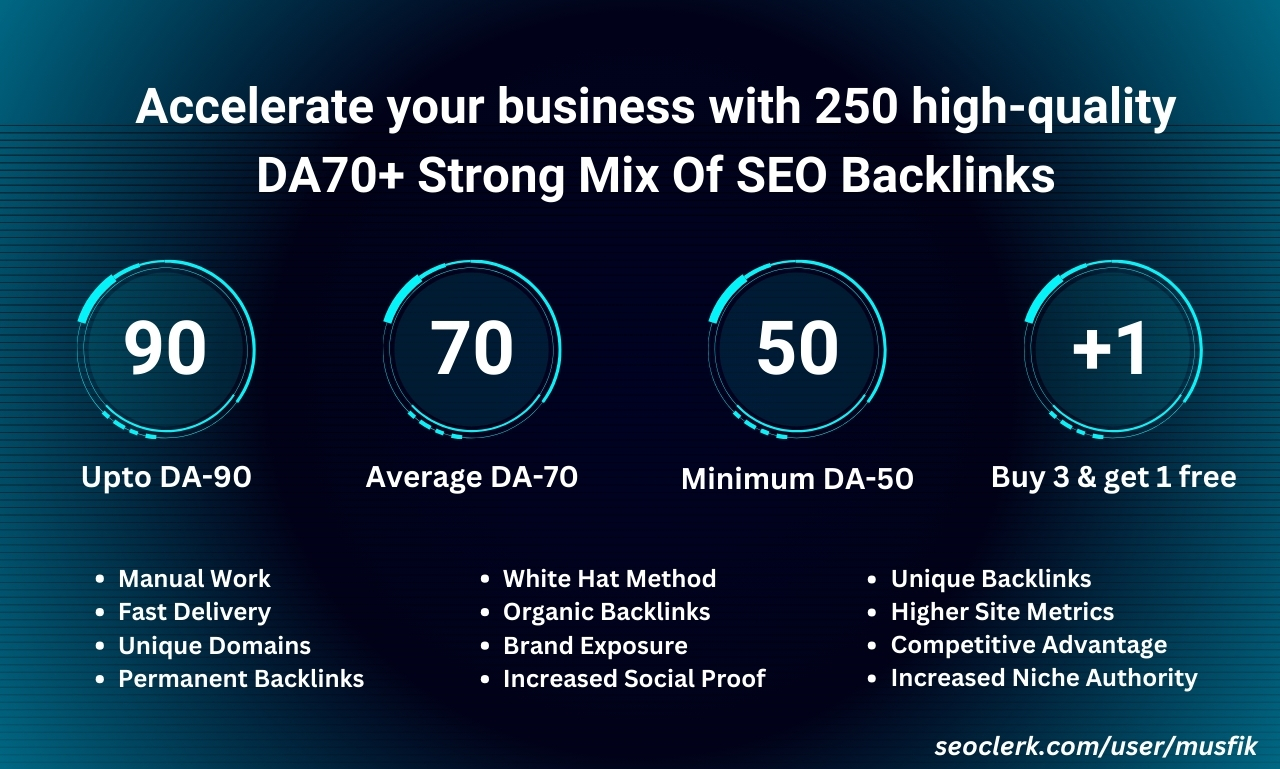 I Will Build 250 High DA70 Strong Mix Of SEO Backlink...