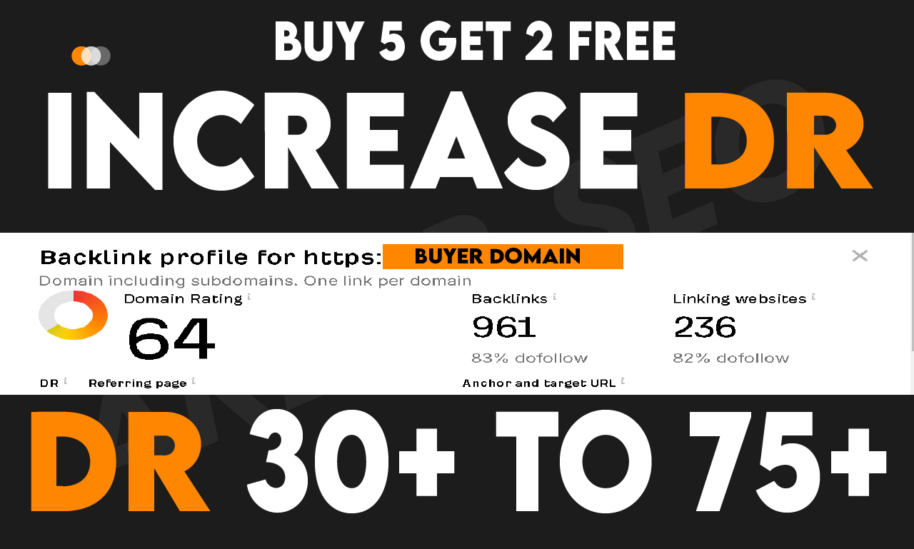 Increase Ahref DR Domain Rating 30+ to 75+ Google Saf...