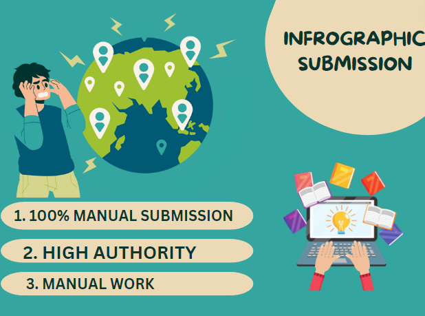 I will do infographic and image submission backlinks ...