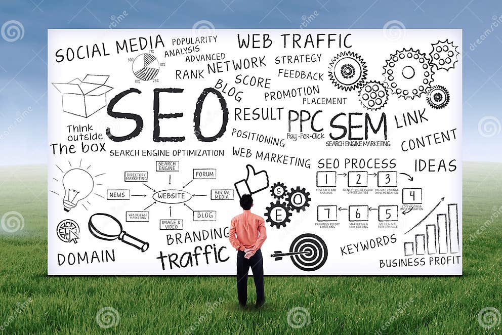 Climbing the Digital Ranks Mastering SEO for Enhanced...