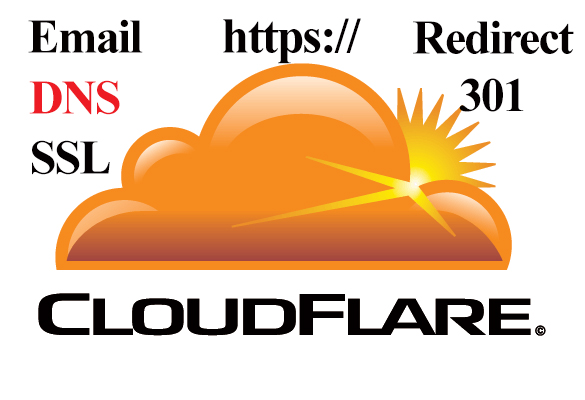 CloudFlare - CDN, SSL, 301 Redirect, DNS, Email, ...