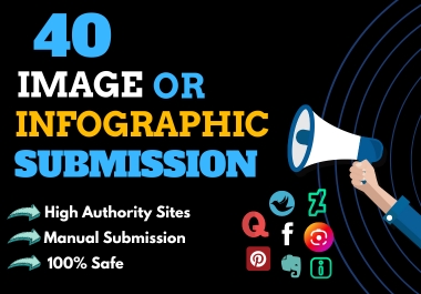 I will do image or infographic submission manually on...