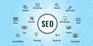 Effective Link Building and SEO Strategies for Google...