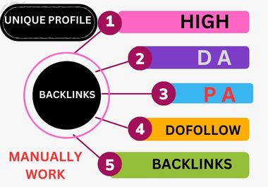 I will manually create 500 unique dofollow profile ba...