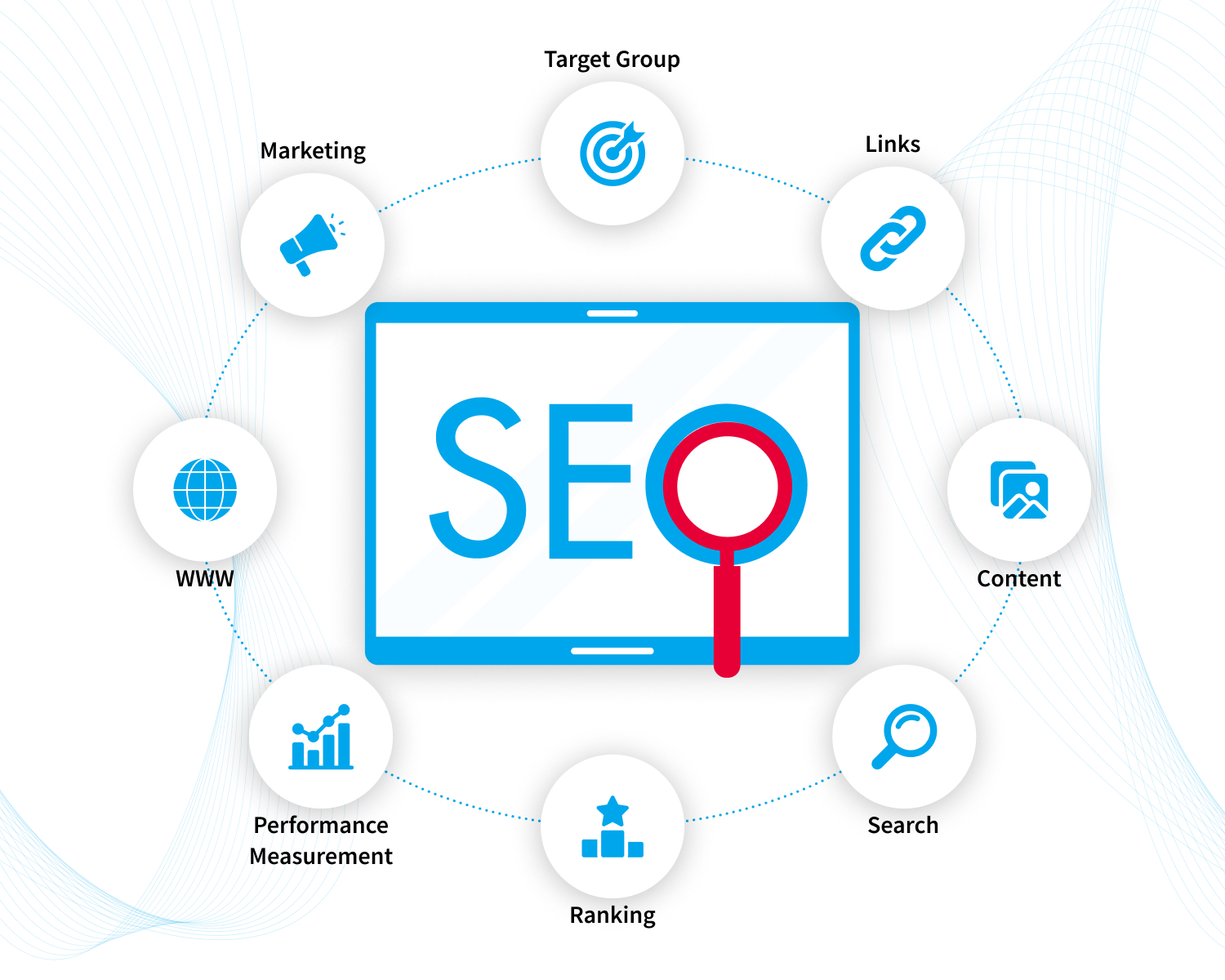 Advanced link building and SEO strategies for top Goo...