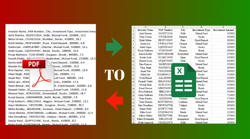 I will convert PDF to Excel, PDF to Word and do accu...