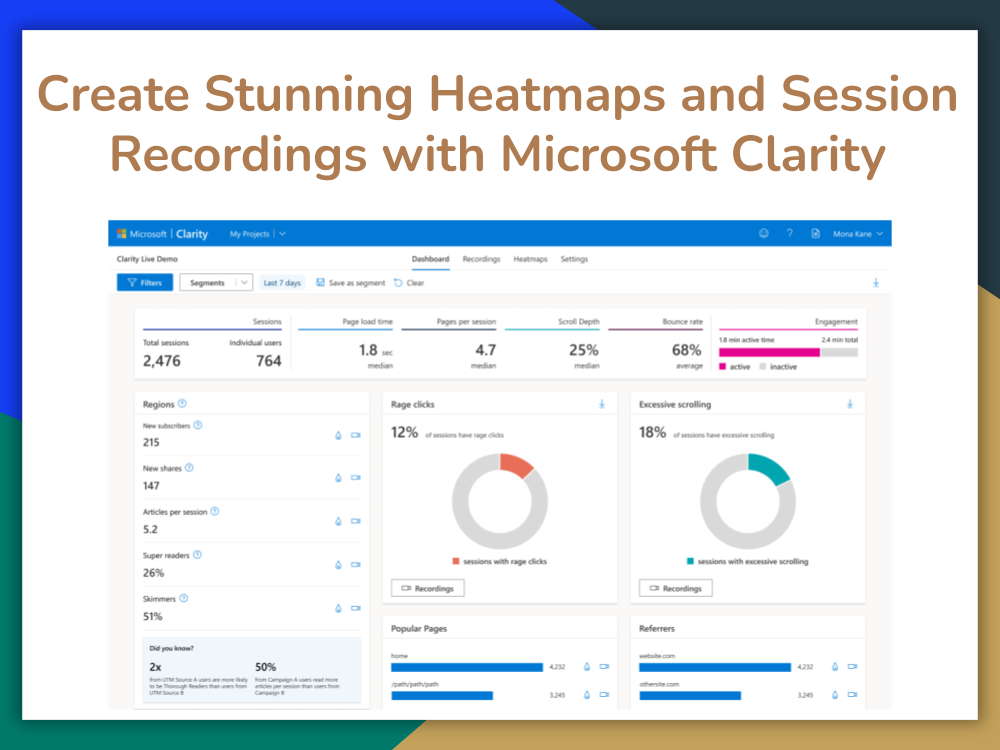 You will get Create Stunning Heatmaps and Session Rec...