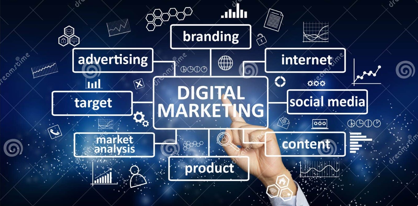 Optimal Strategy for Enhancing Link Building and SEO ...