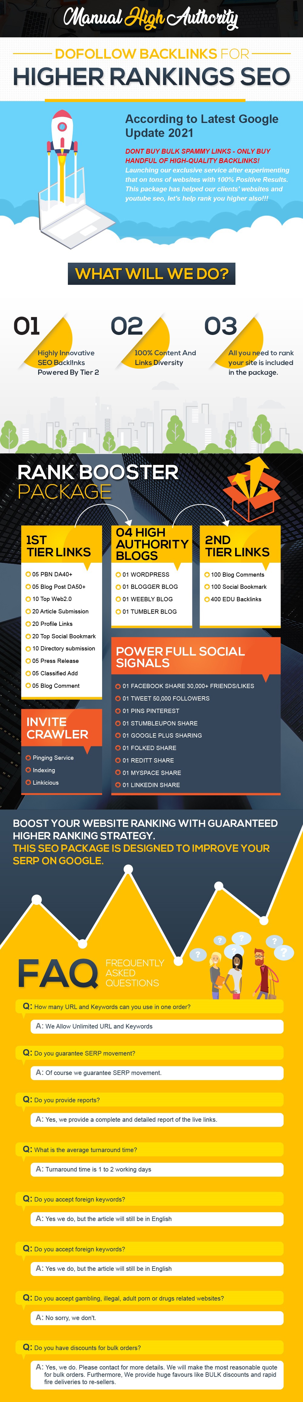 Boost your website's Google ranking with high-quality...