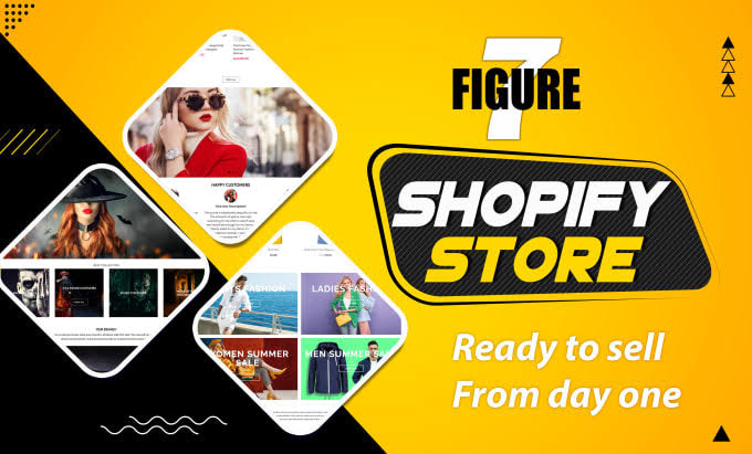 I will design an automated dropshipping Standard Shop...