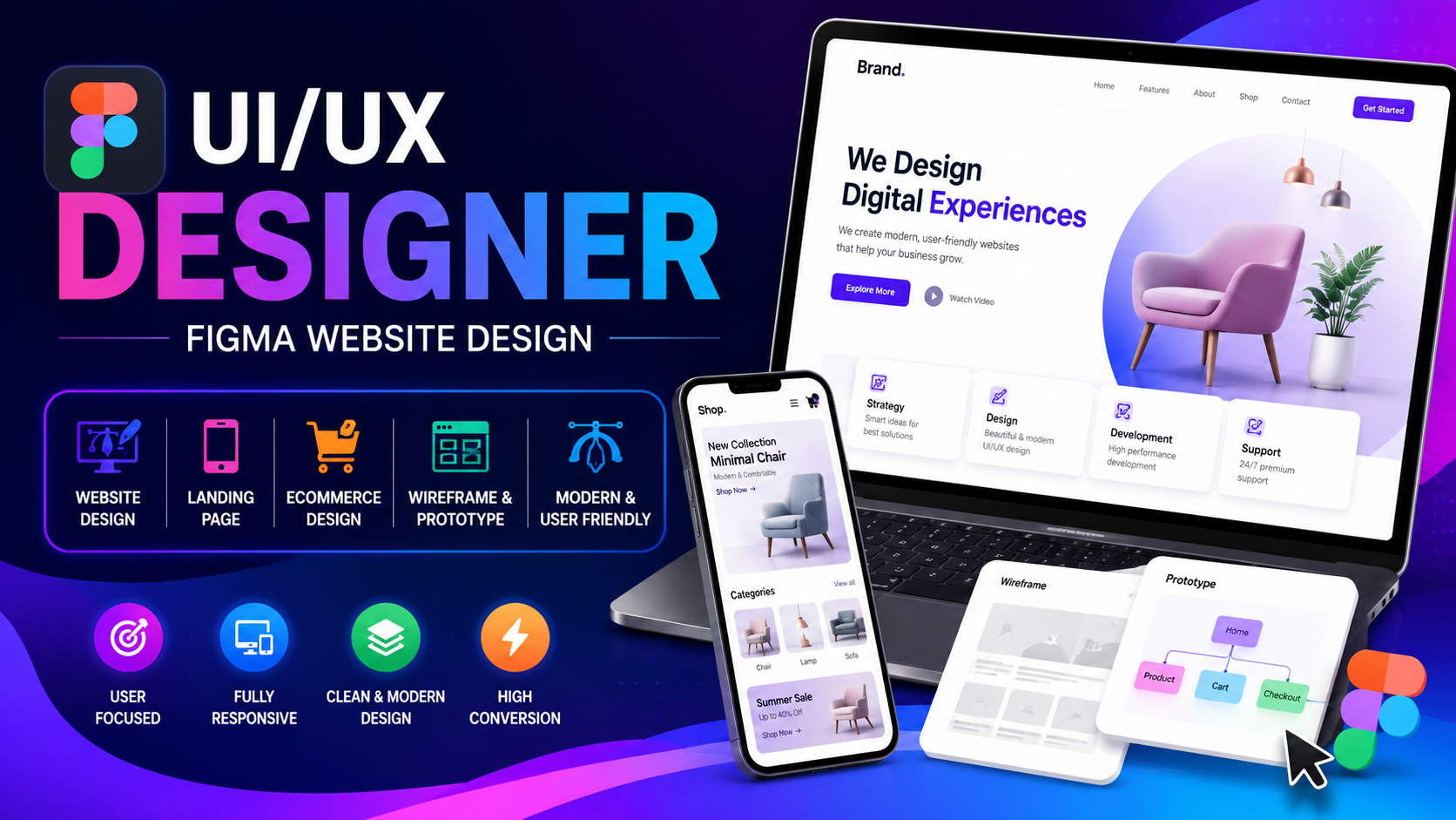 UI UX Designer, Figma Website Design, Landing Page,...