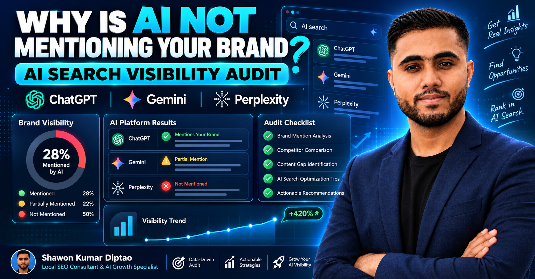 I Will Audit Your ChatGPT, Gemini & Perplexity A...