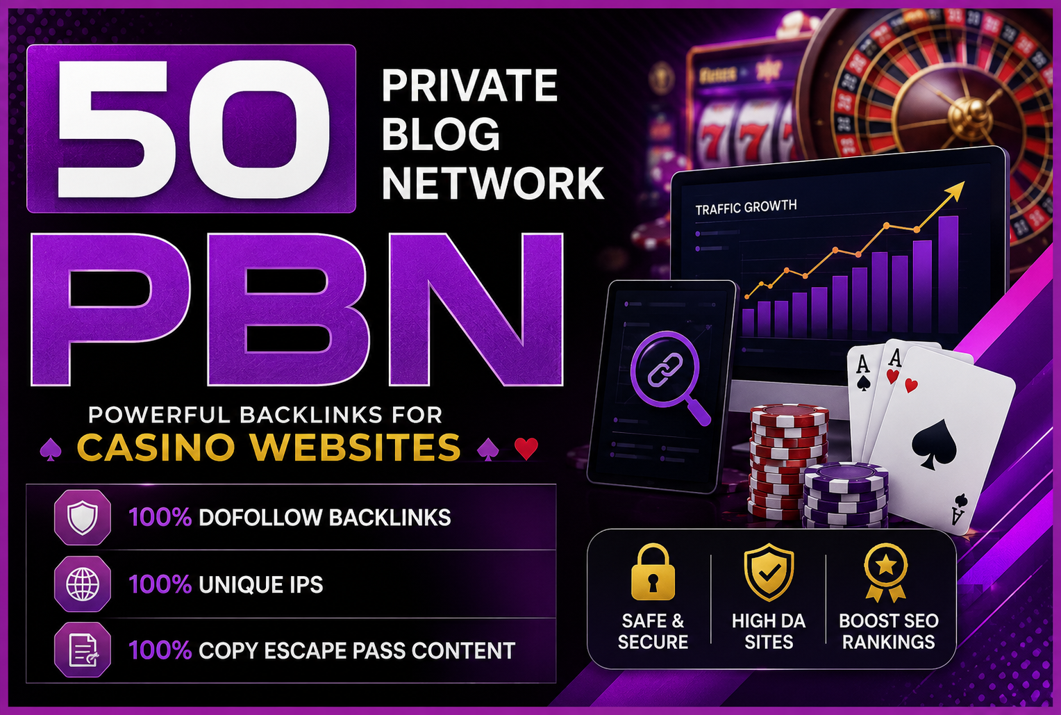 MAKE 50 high metrics Powerful Homepage PBN backlinks ...