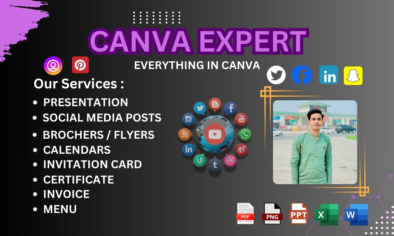 I will be your canva graphic designer, create editab...