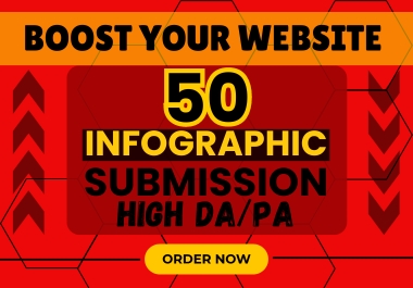 Get 50 Image or Infographic Submission Backlinks on H...