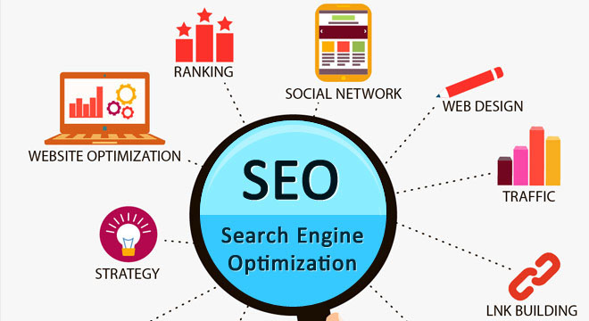Advanced Link Building Strategies to Dominate Google ...
