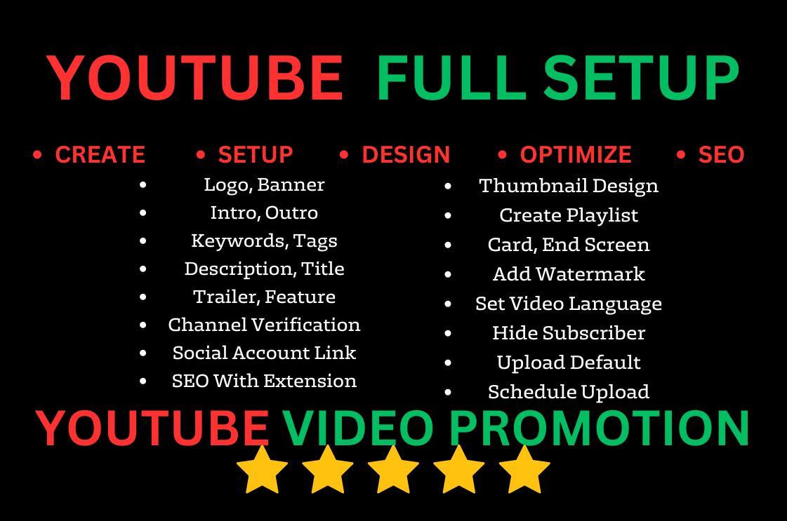 I will create, set up, design, optimize & SEO ...