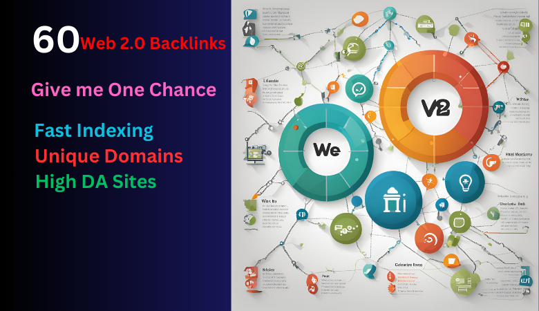 I will powerful web 2 0 backlinks to boost your websi...