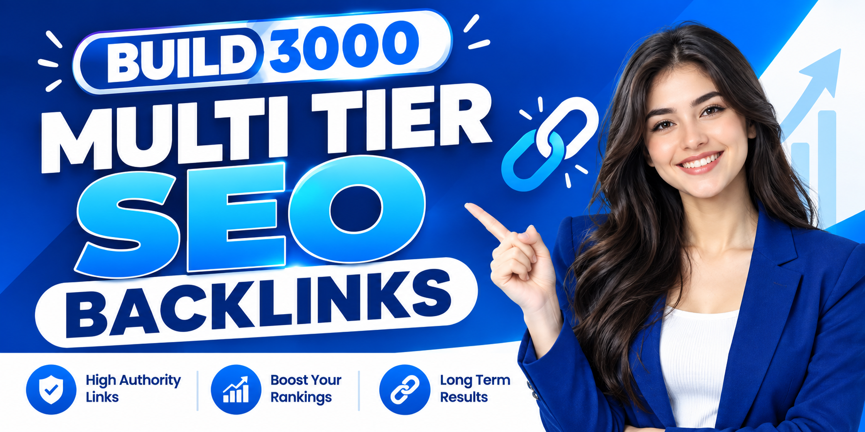 Update Premium Backlinks - build a powerful 3000 mult...