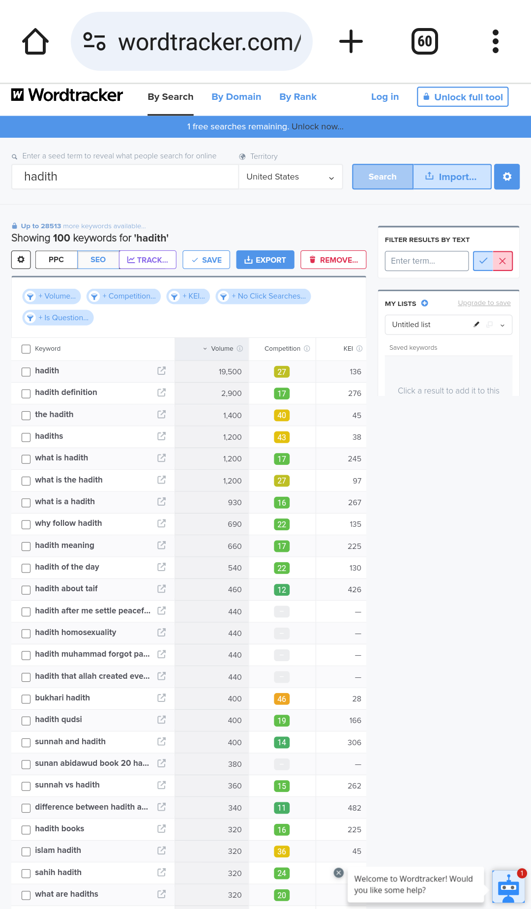 SEO to ranking your website top 10