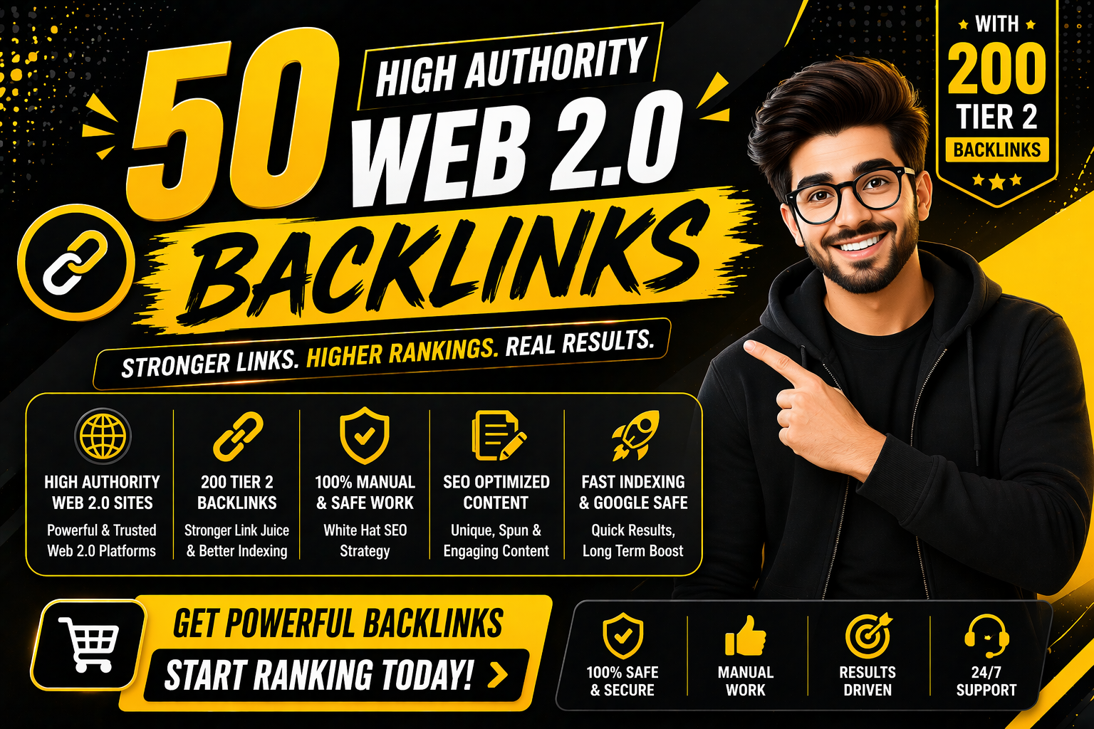 Get 50 Tier 1 + 200 Tier 2 Web 2.0 Manual Backlinks H...