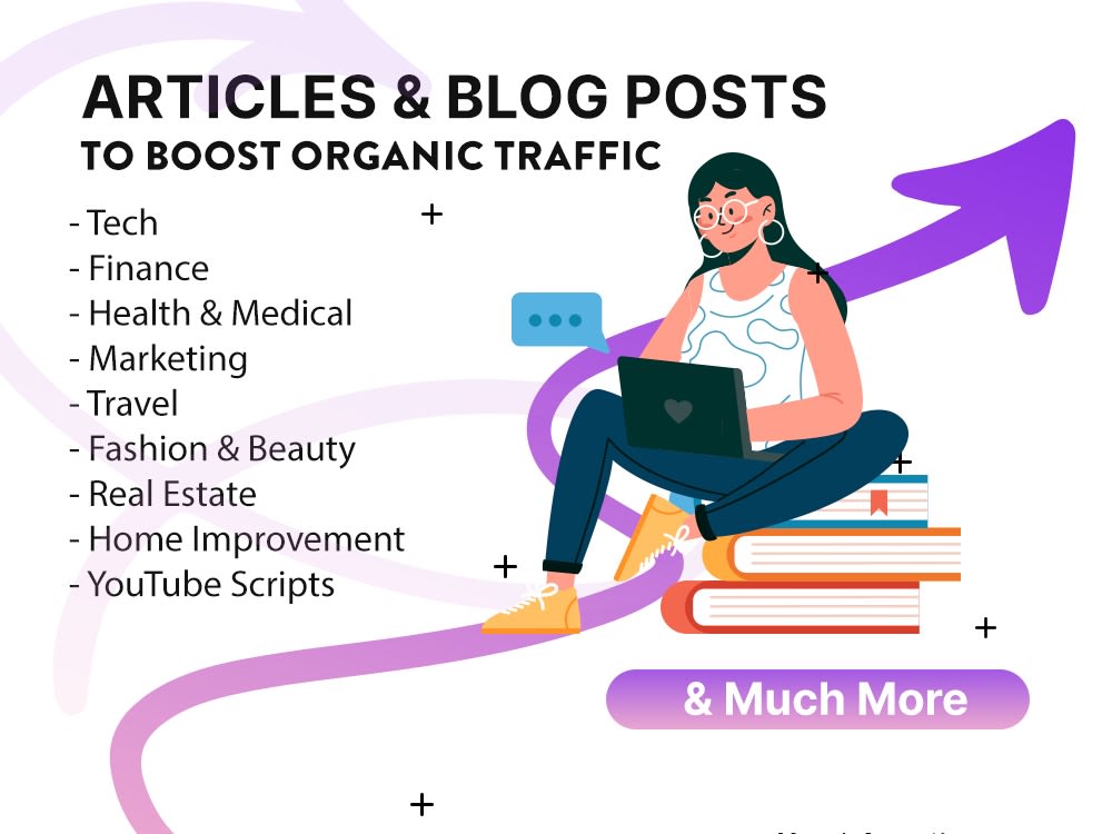 I will write high quality optimized 1500-word article...