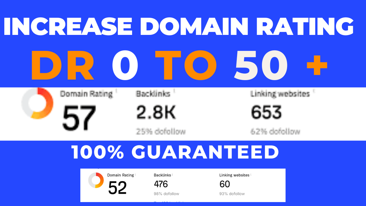 I will increase domain rating DR 50 plus in 15usd