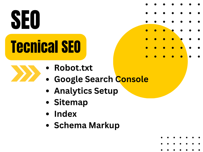 Advanced SEO Strategies to Boost Your Website's Perfo...
