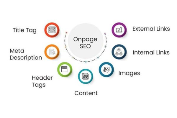 Optimize Your Website for Search Engines with On-Page...