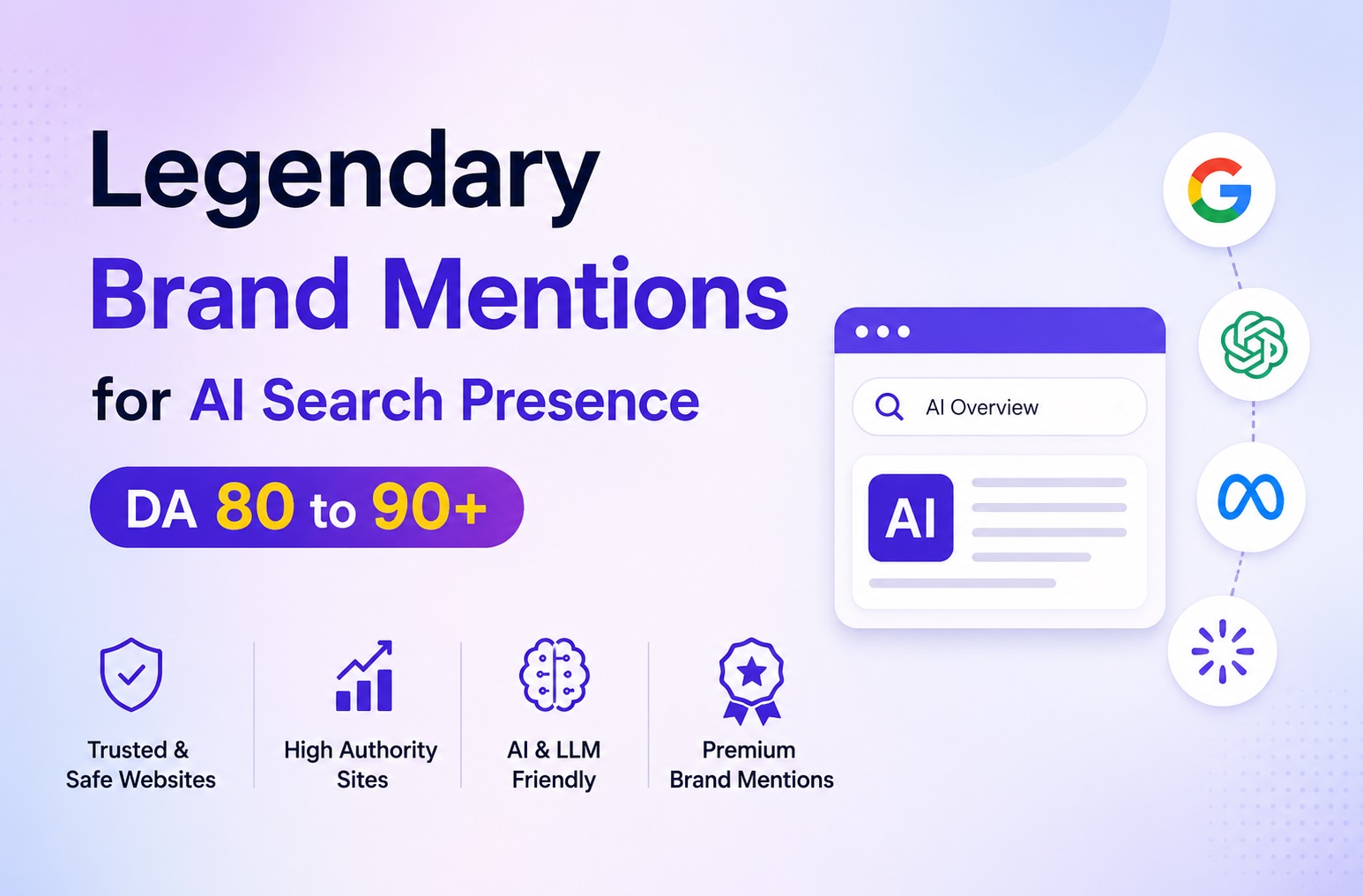 15 High Authority LLMs Optimized SEO Brand Mentions w...