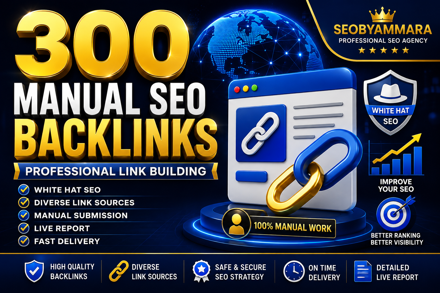 I Will Build 300 Manual White Hat SEO Backlinks for L...