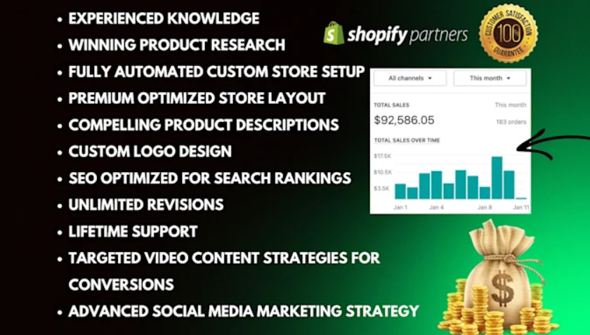 I will create a profitable one product shopify dropsh...