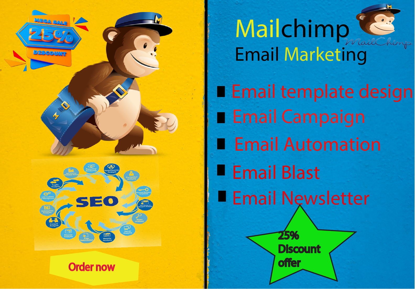 I will establish your brevo, sendgrid mailchimp, or...
