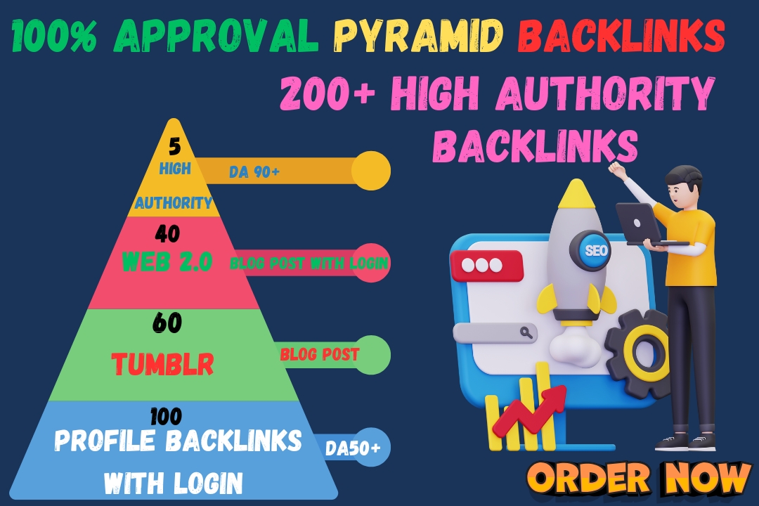 Powerful link Pyramid SEO Any Site With Multi Tier Ba...