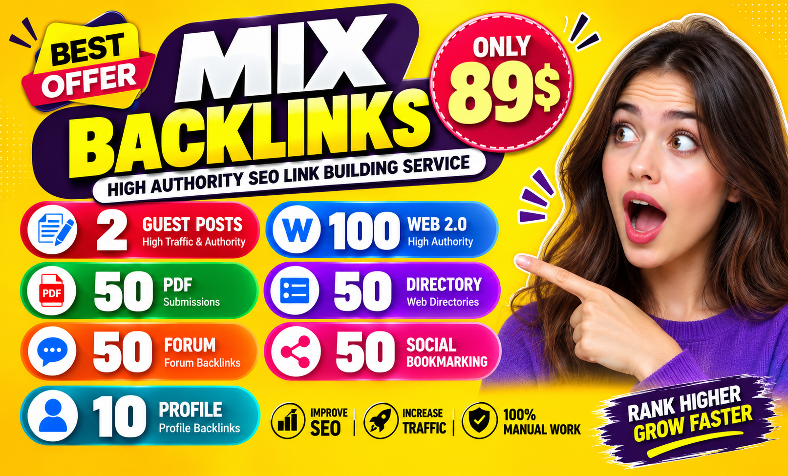 I Will Build High Authority Mix Seo Backlinks Guest P...