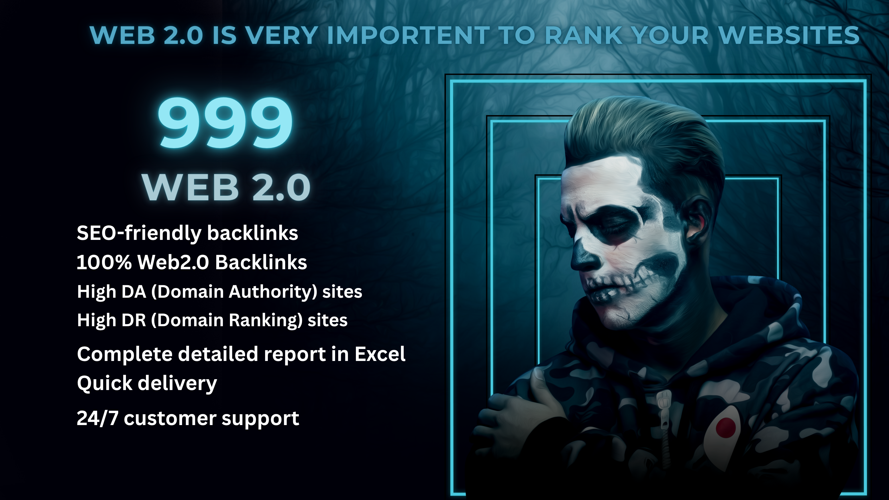 Rank Your Website Using 999 Web2.0 High Quality Backl...