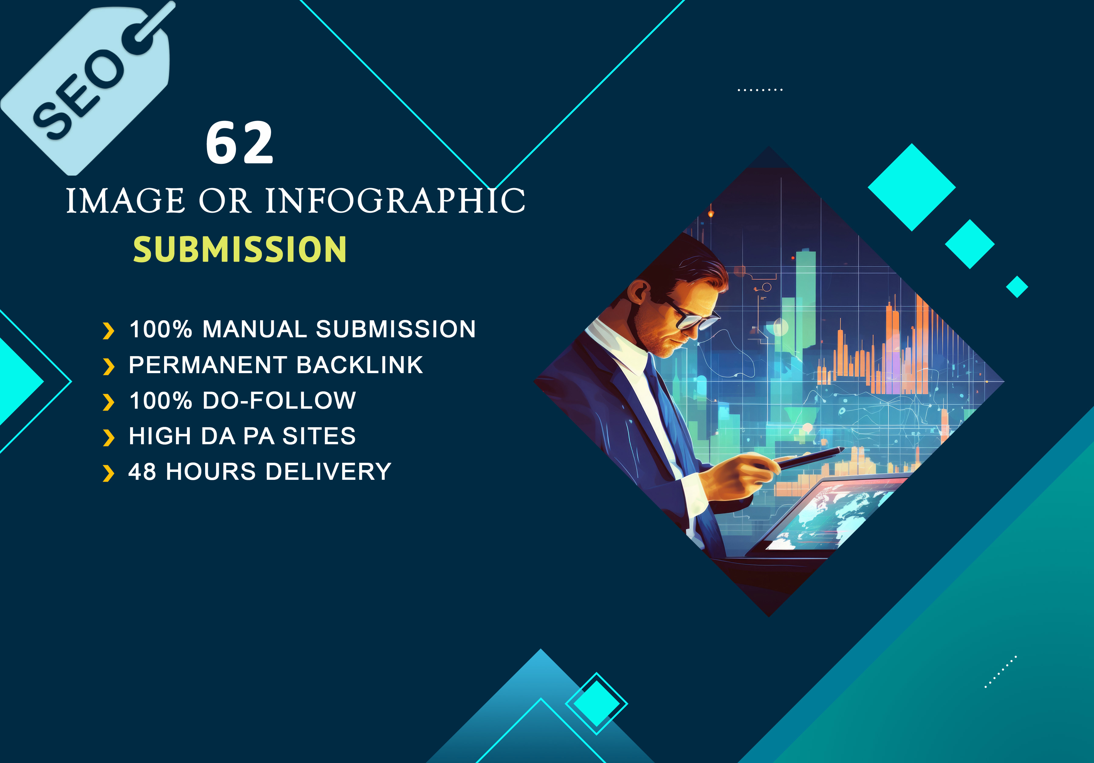 High DA Image Submission and Infographic Services to ...