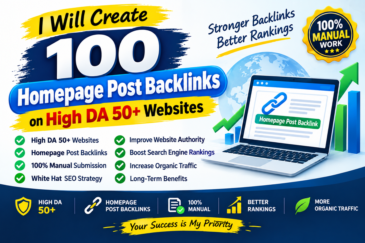 I Will Create 100 Homepage Post Backlinks on High DA ...