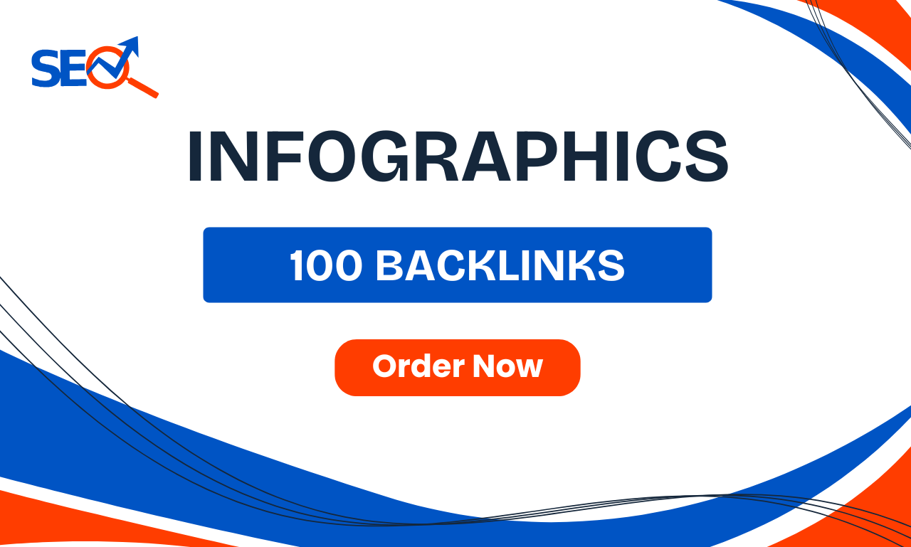 100 Infographic Submission Backlinks on 100 Sites Inf...