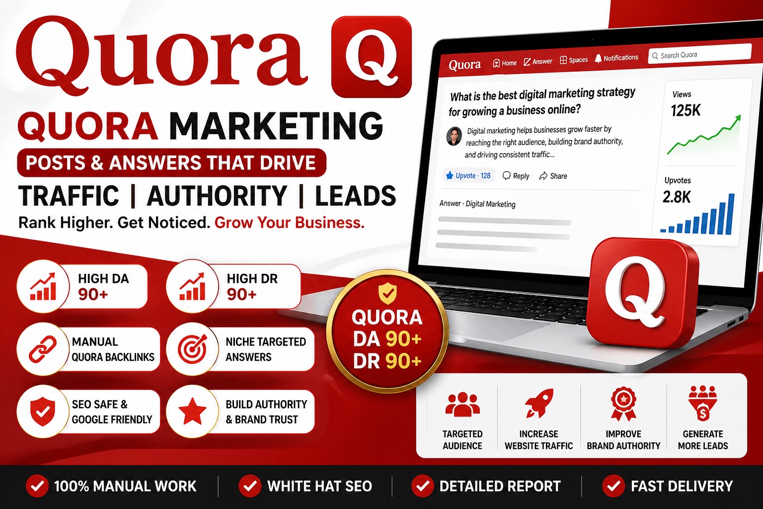 I will write engaging 5 Quora questions and high-qual...