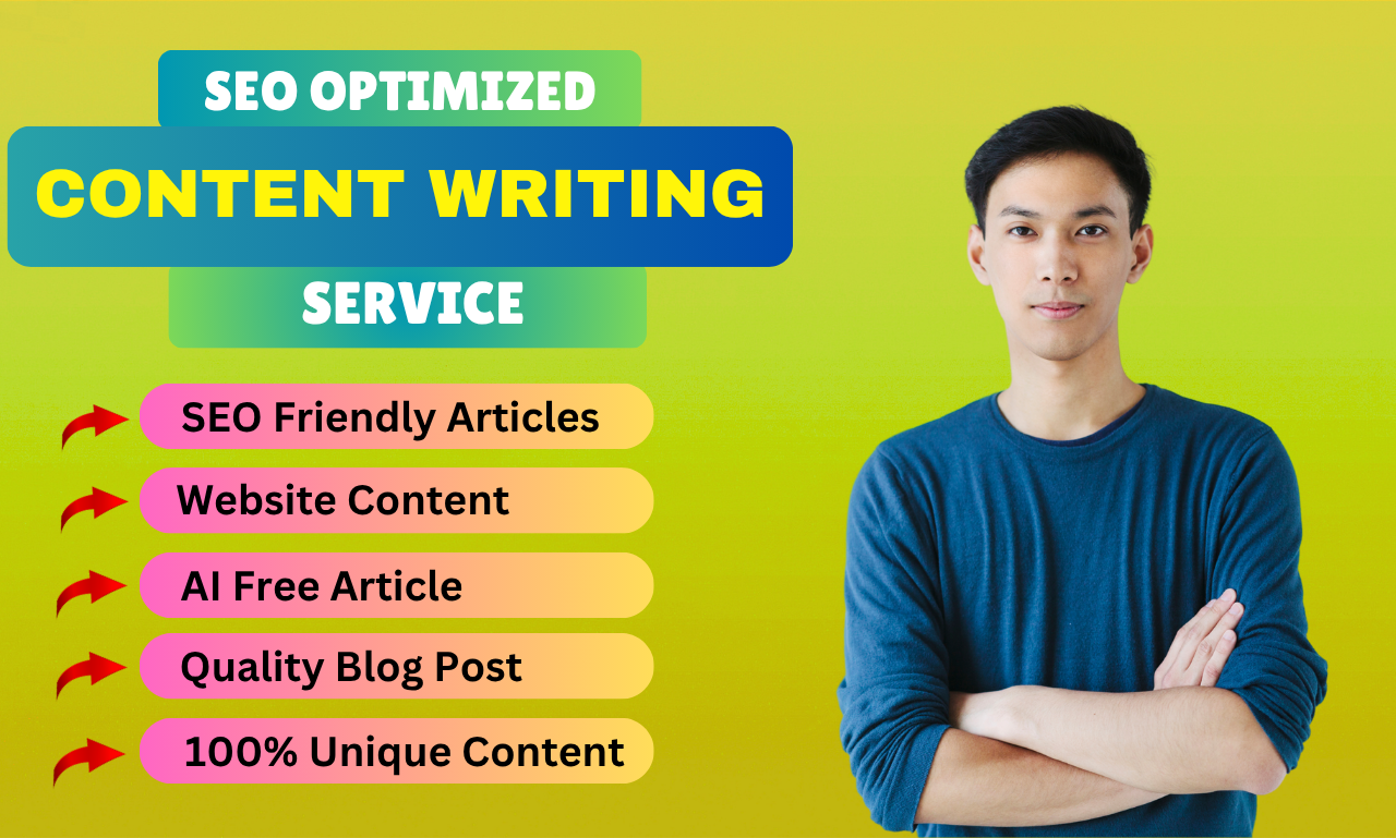 High-Quality SEO Optimized Content Writing for Your W...