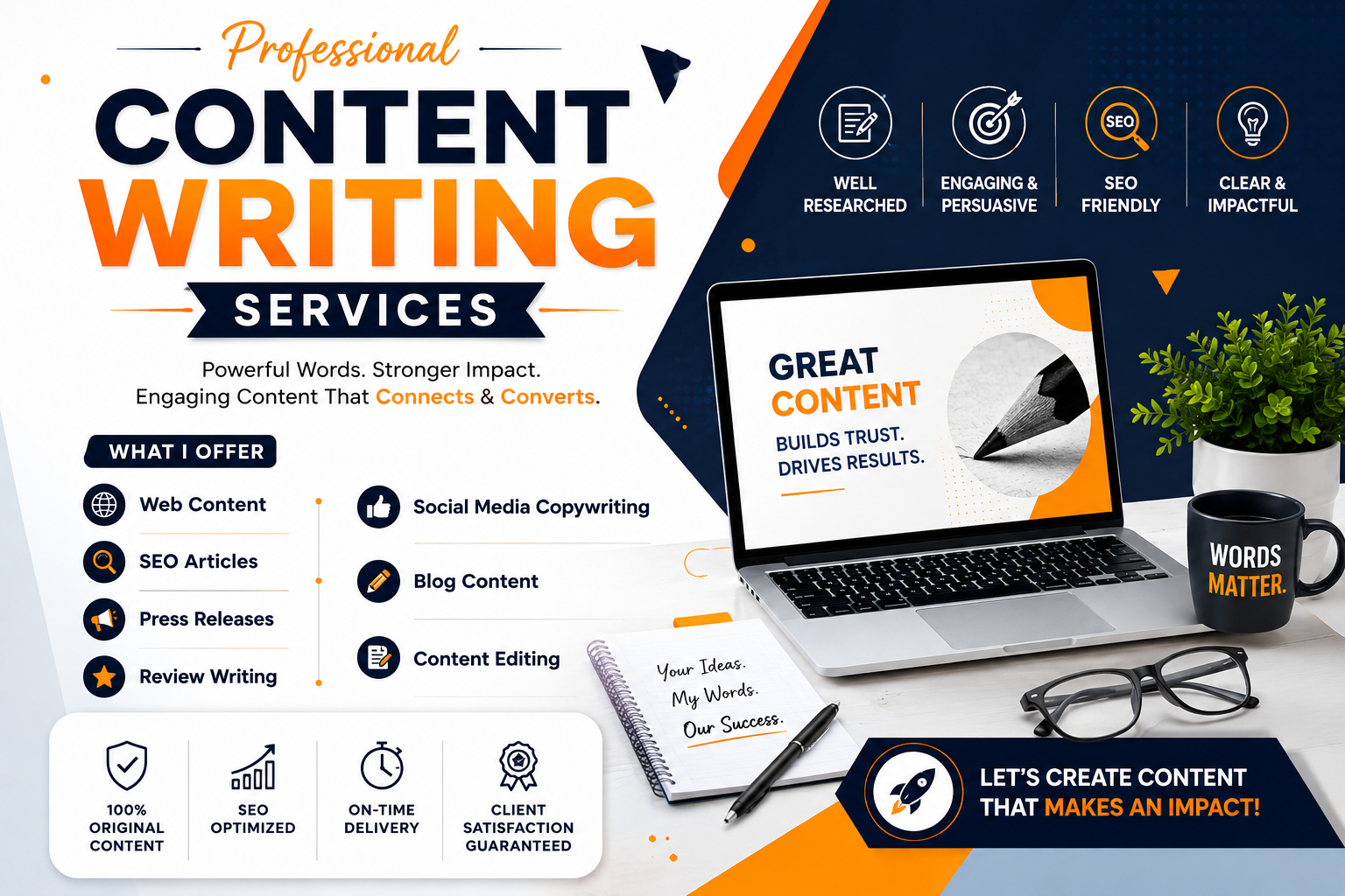 I will write SEO optimized professional articles and ...