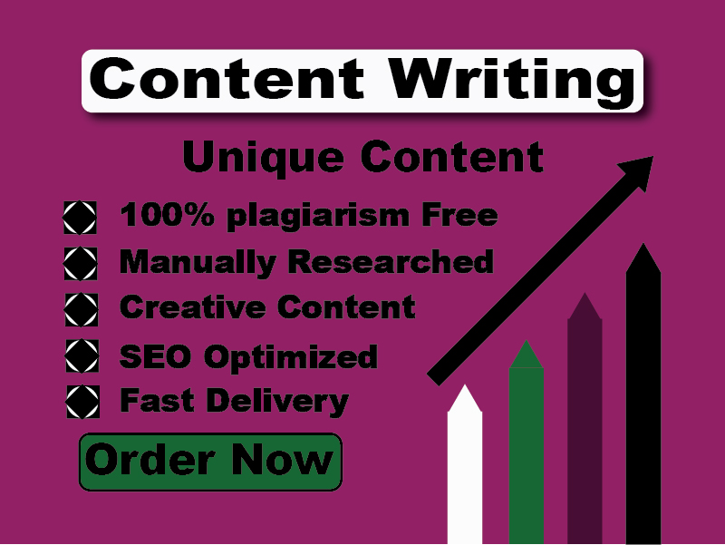 I will write SEO optimized Content within 1000+ word ...