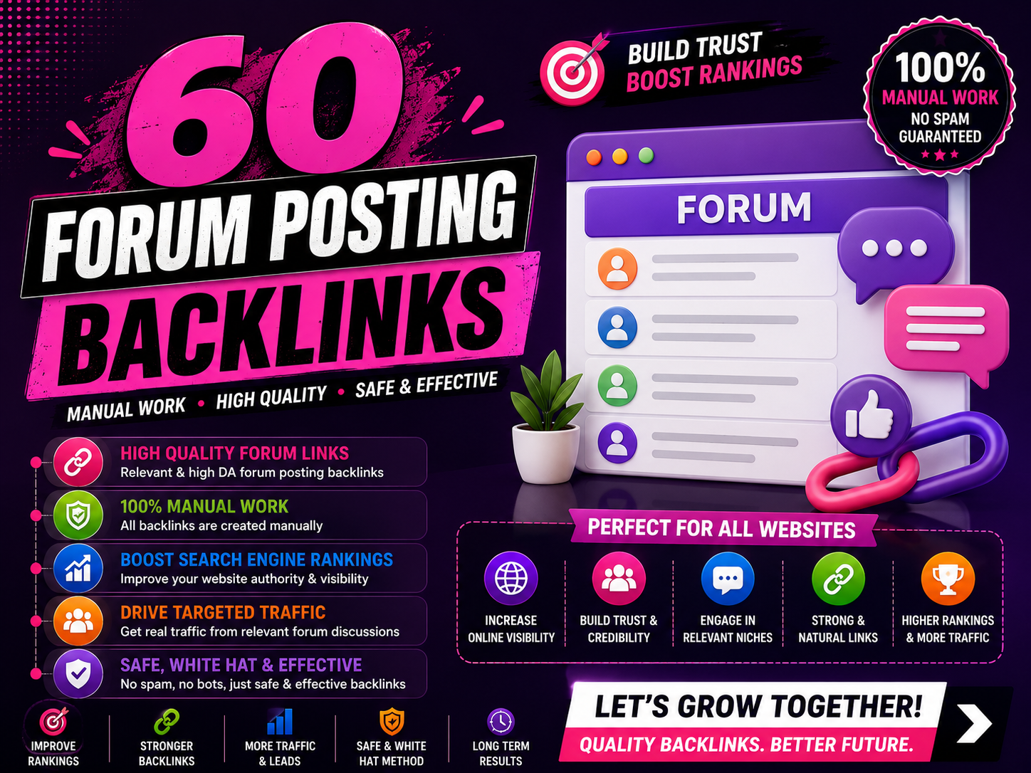 I will build 60 manual high DA forum posting backlink...