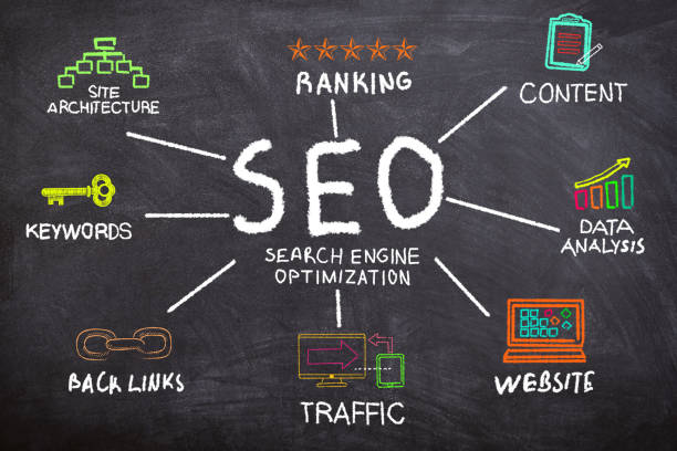 50 Latest Google-Recommended Backlink Strategies for ...
