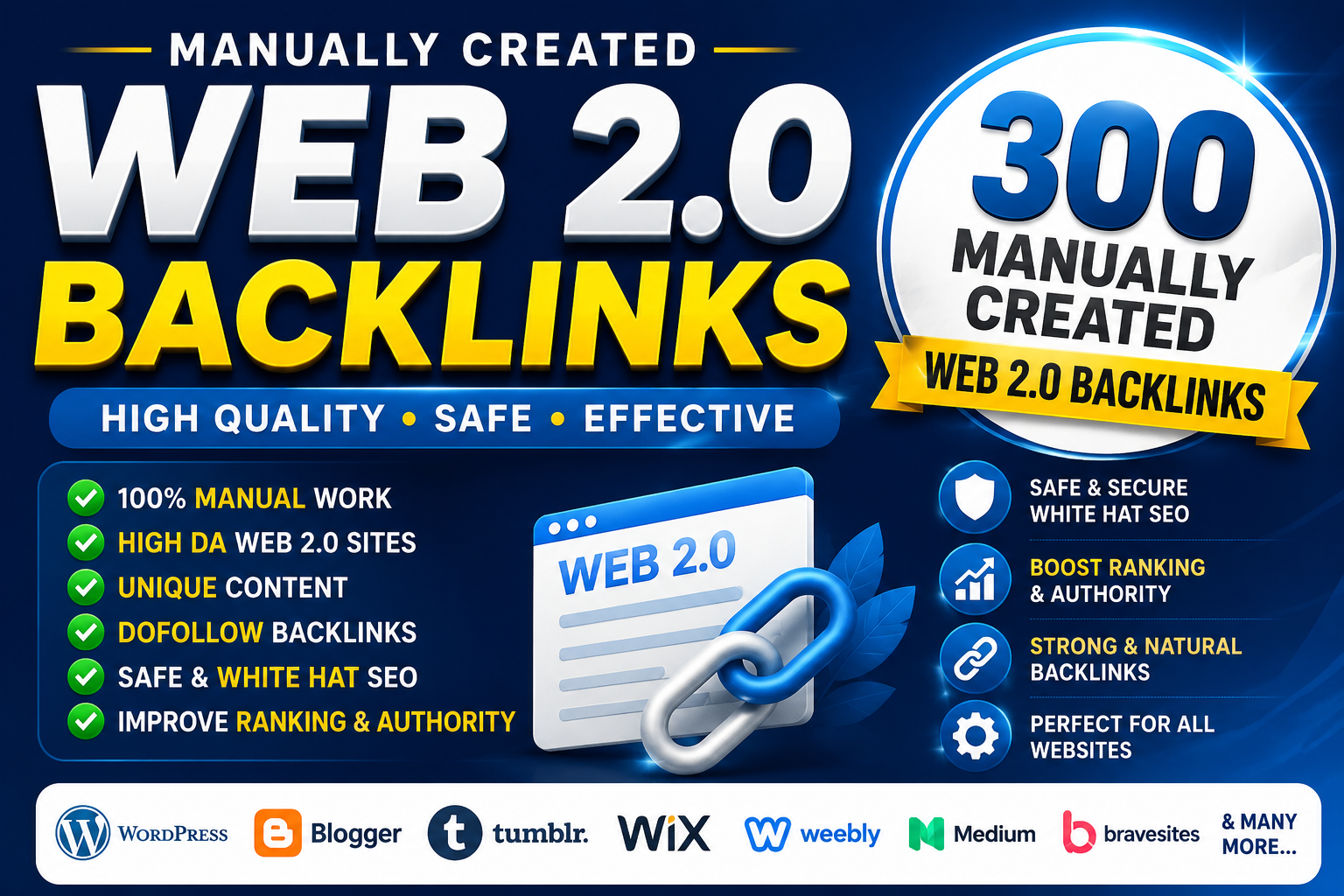 I Will Build 300 Manual Profile Backlinks for Website...