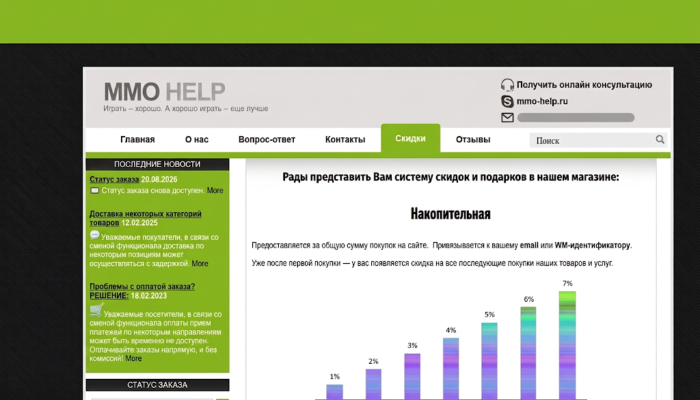 I will design a 10-page WordPress website with Elemen...