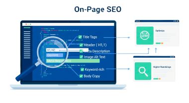 I will boost your site ranking with advanced on page ...