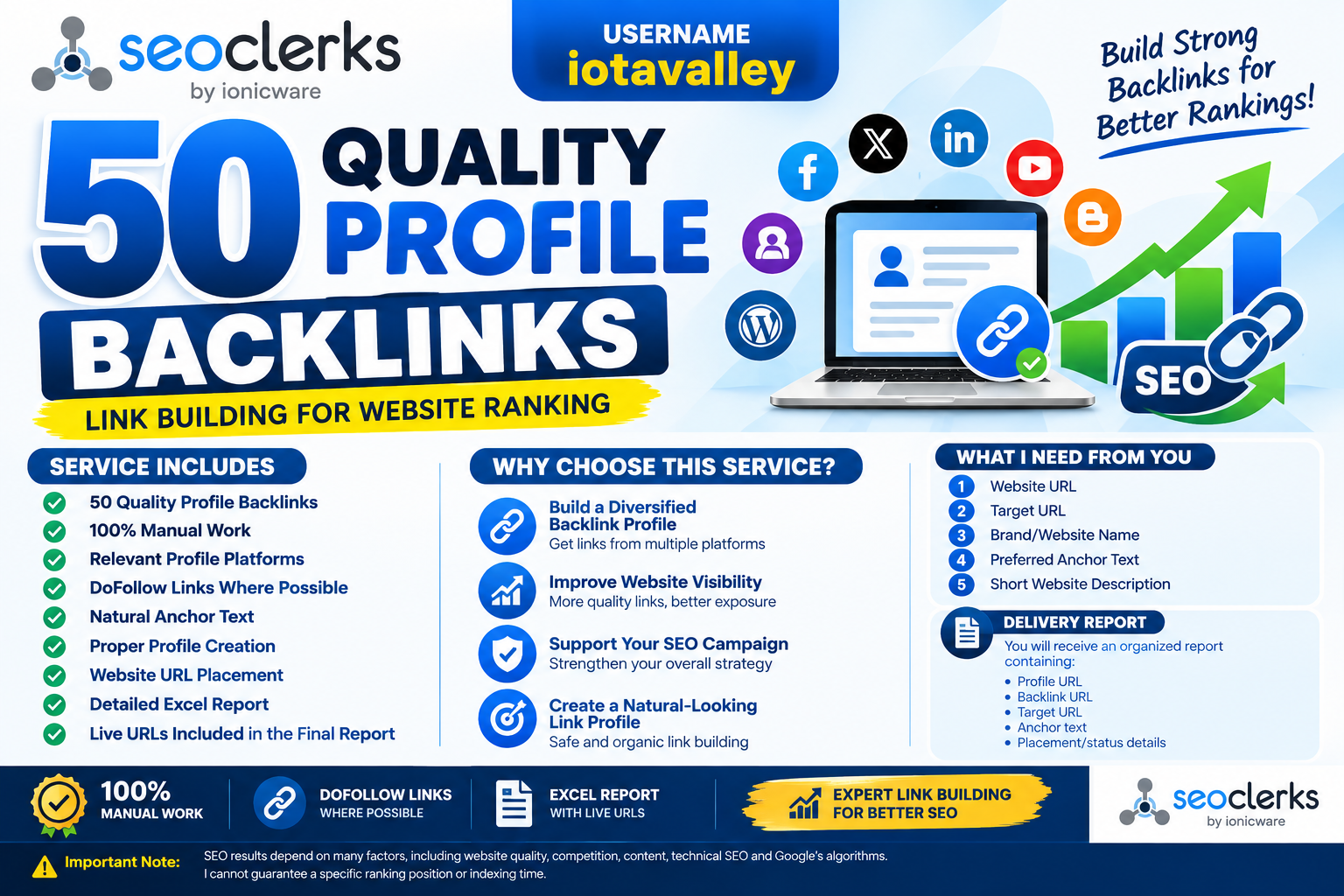 50 Quality Profile Backlinks - Link Building for Webs...
