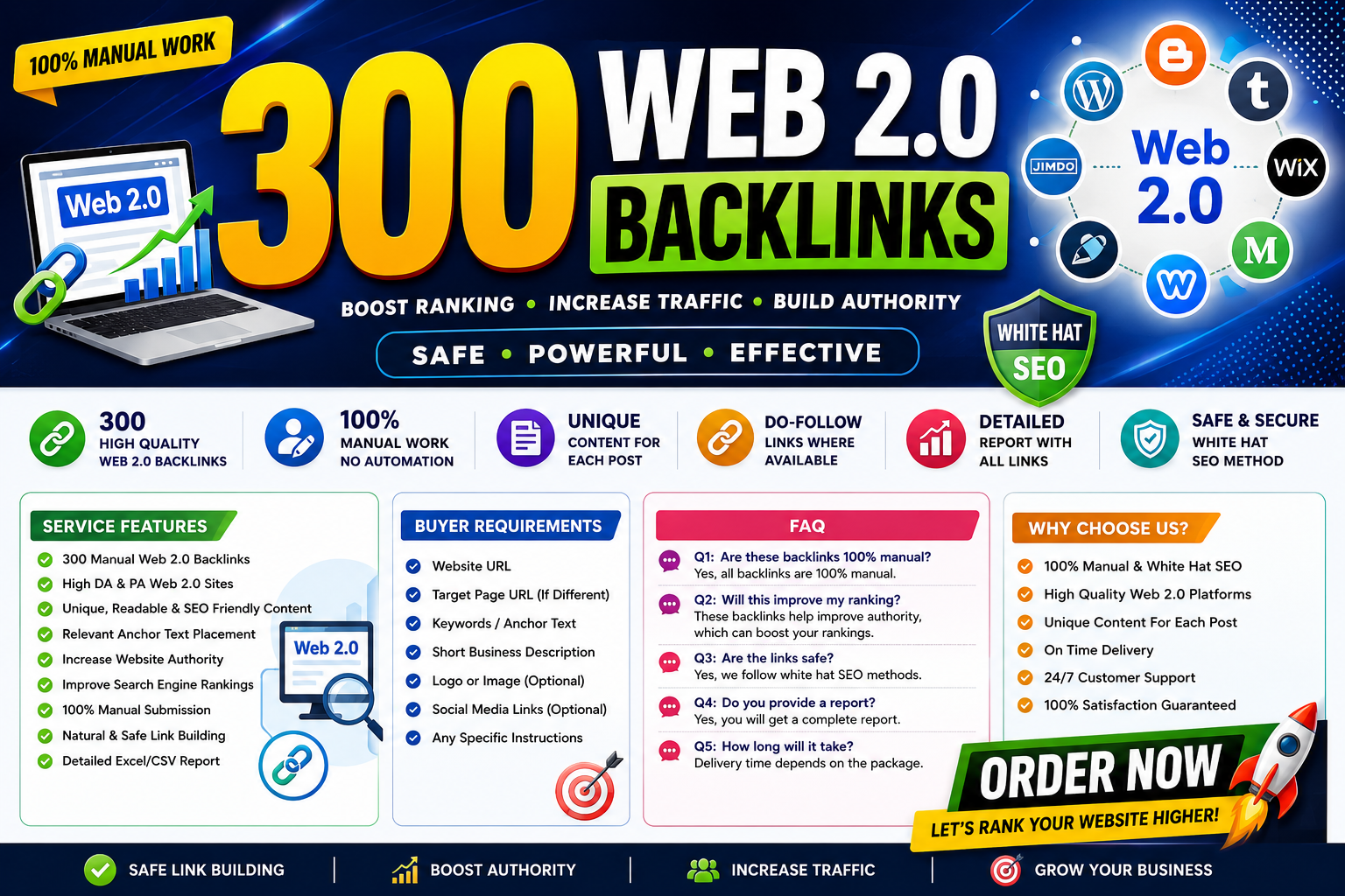 I will create high quality manual Web 2.0 backlinks w...